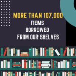 Graphic book shelf with "More than 107,000 items were borrowed from our shelves"