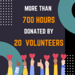 Graphic of hands with hearts and "More than 700 hours donated by 20 volunteers"